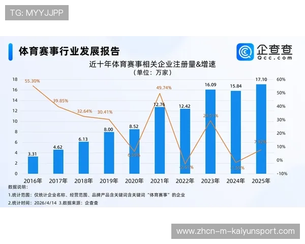 职业体育赛事中数字媒体平台的商业转化路径解析