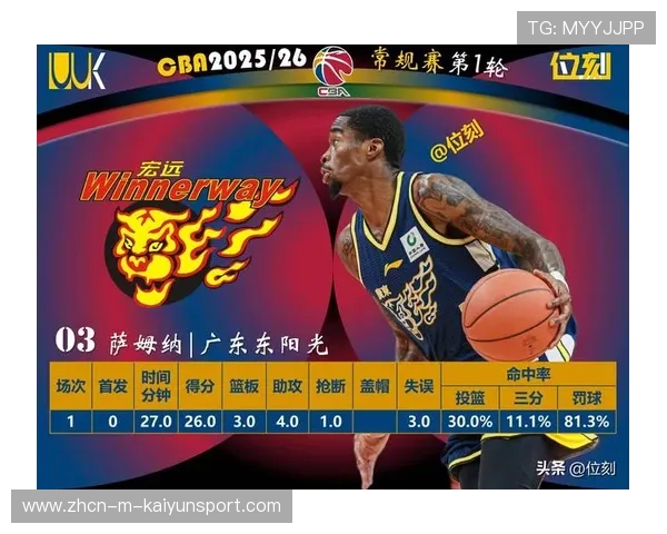 解析CBA季后赛中的犯规管理与罚球命中率 解析CBA季后赛中的犯规管理与罚球命中率