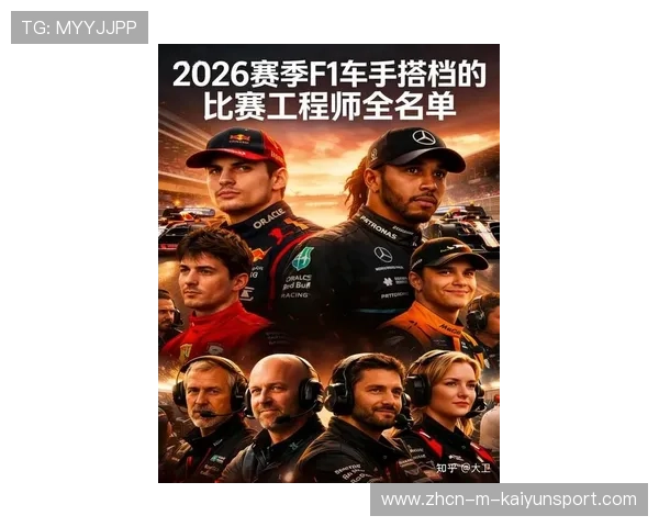 F1车坛转会风云再起 多位顶尖车手2026合同到期成焦点，f1转会信息